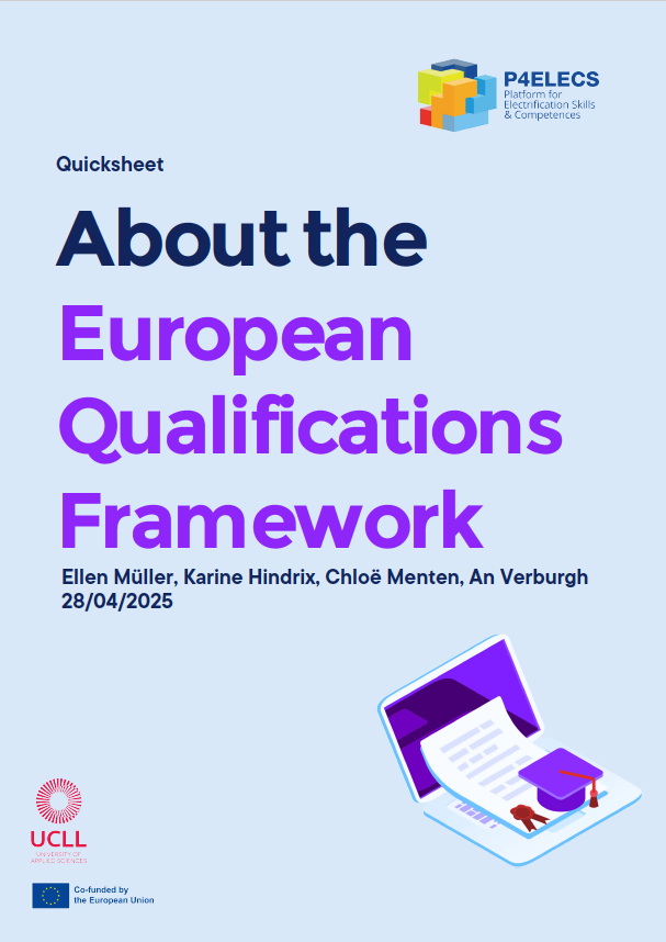 About the European Qualifications Framework