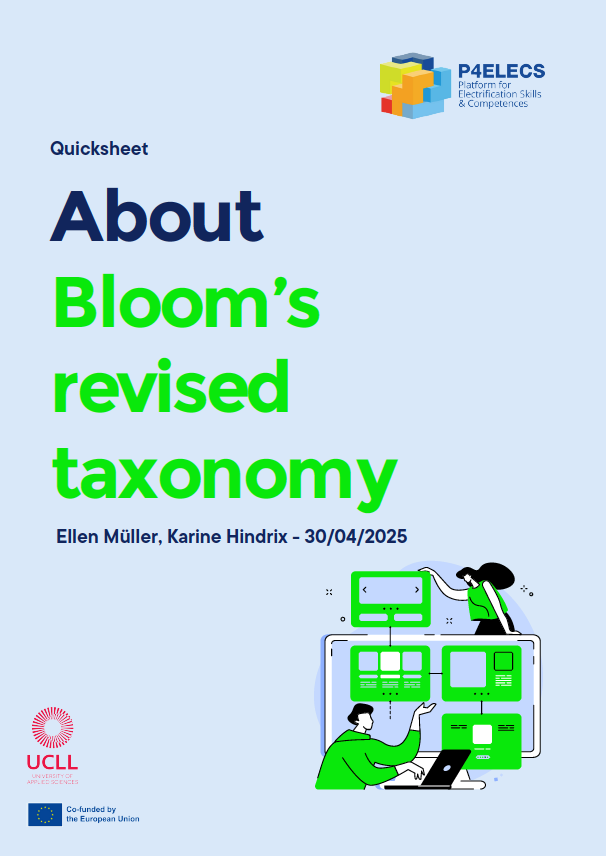 About Bloom’s revised taxonomy
