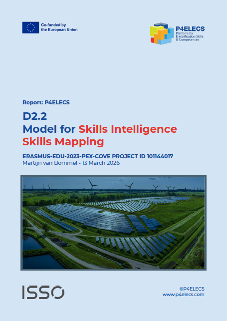 Model for Skills Intelligence Skills Mapping