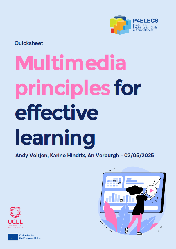 Multimedia principles for effective learning