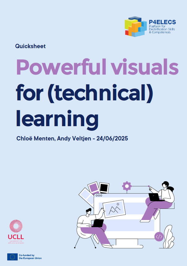 Powerful visuals for (technical) learning